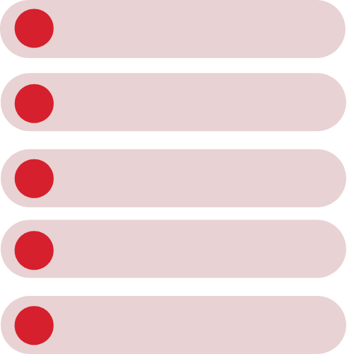 Fire Awareness Training